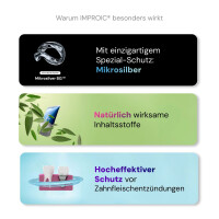 IMPROIC® Mondgel met medisch microzilver 20 ml 4